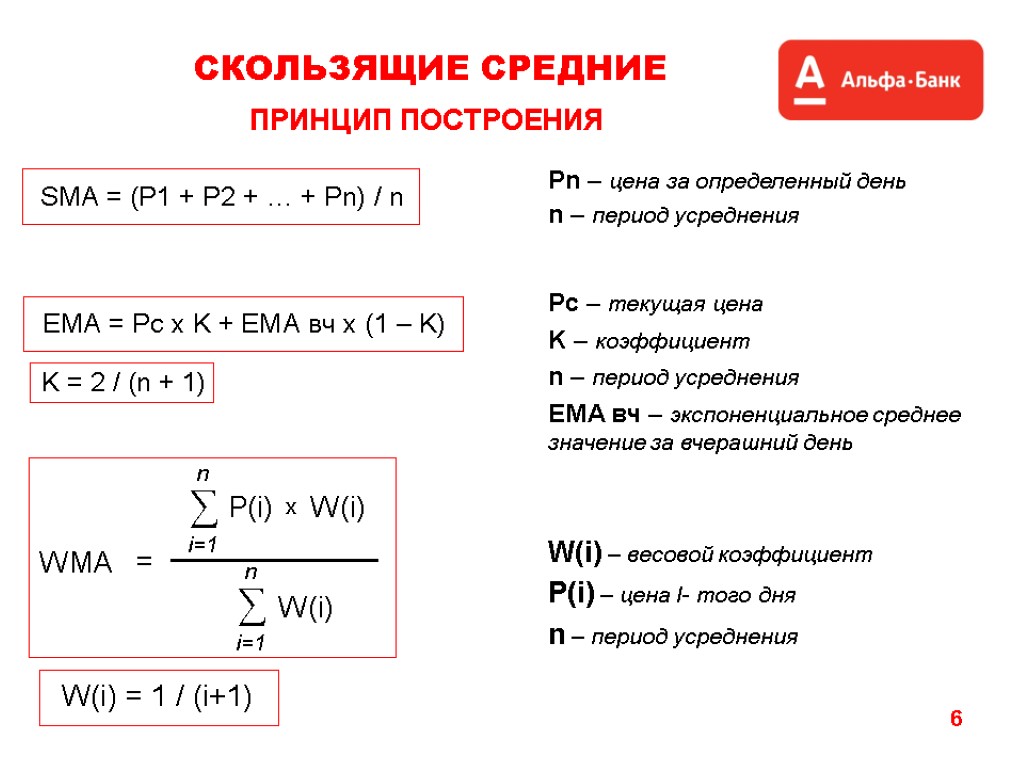 6 СКОЛЬЗЯЩИЕ СРЕДНИЕ ПРИНЦИП ПОСТРОЕНИЯ Pc – текущая цена K – коэффициент n –